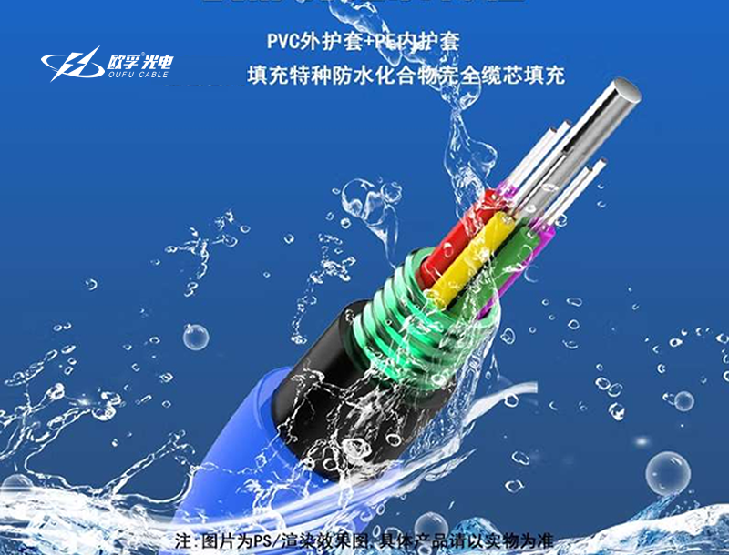 MGTS33-4B1.3鋼絲鎧裝重鎧礦用光纜